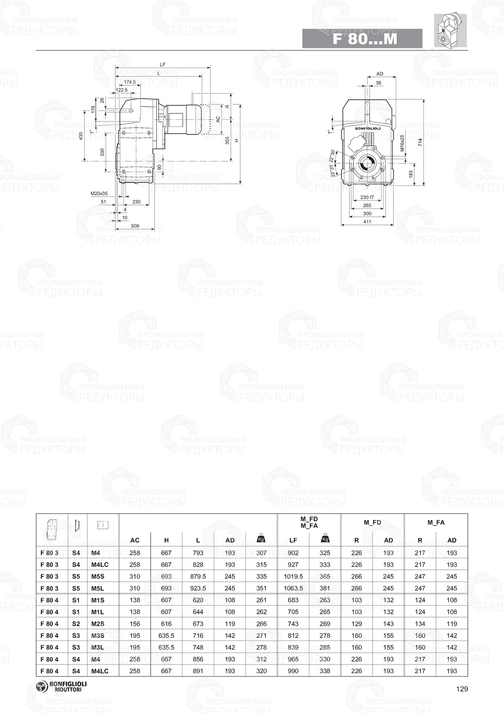 Мотор-редуктор Bonfiglioli F 80 Bonfiglioli F 80